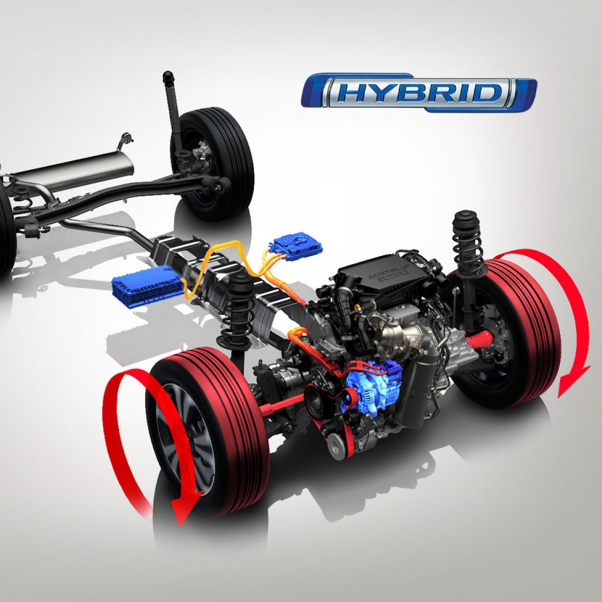 scross hybrid